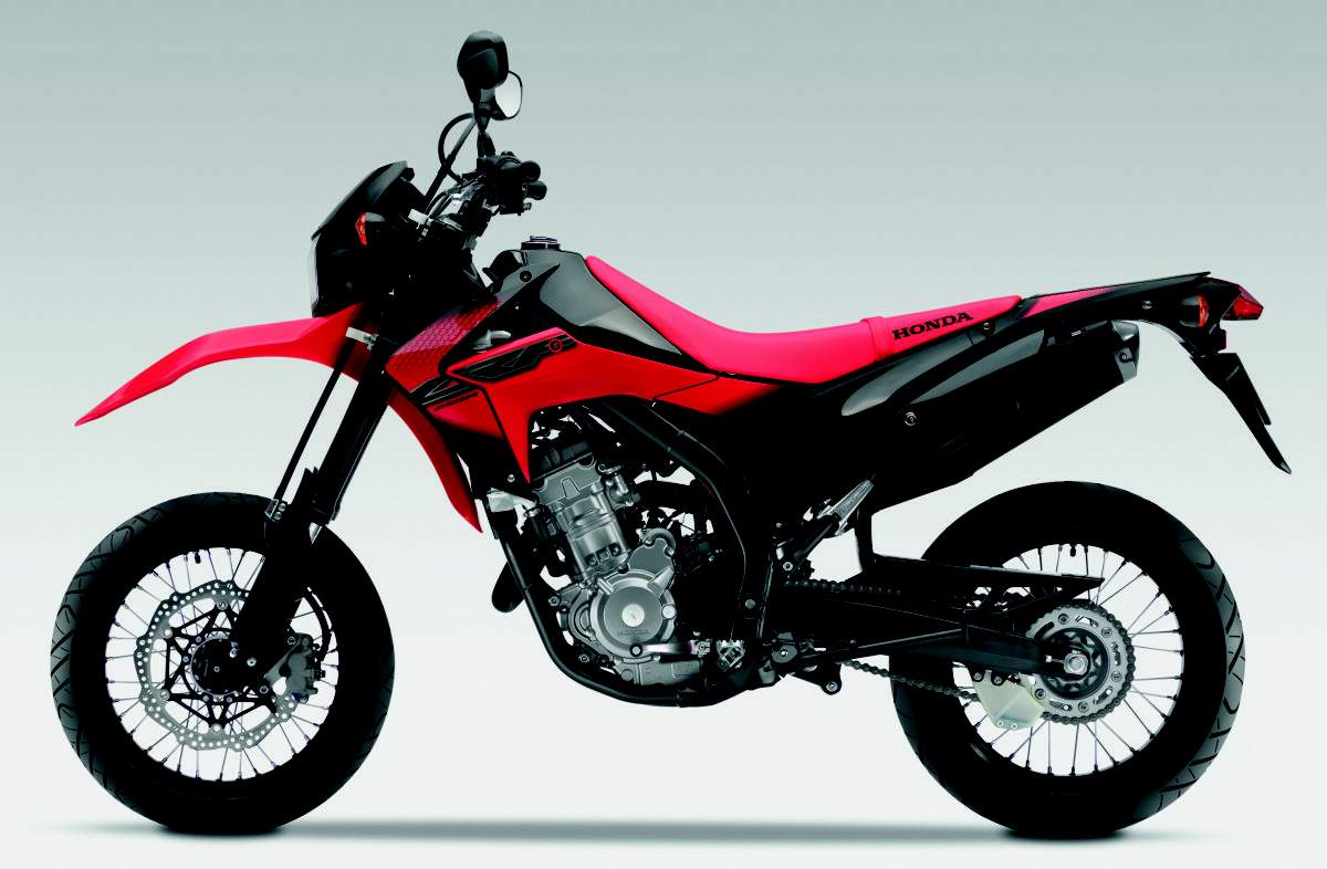 Honda crf250m характеристики